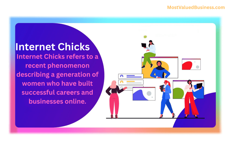 Internet Chicka: Understanding the Meaning, Uses, and Online Context